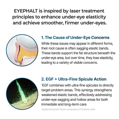 Dr Melaxin™ Eyephalt eyebag cream