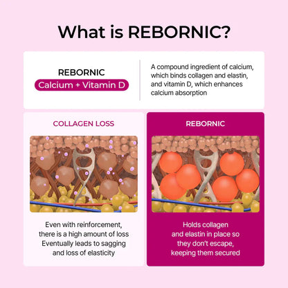 Dr. Melaxin Multi-Balm | Lift & Smooth