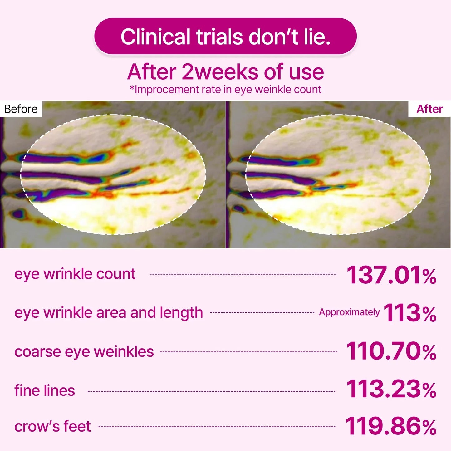 Pack Dr. Melaxin Calcium Volume Multi Balm + Eye Patch